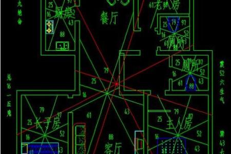 家里如何设计规划房子风水
