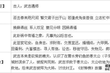 周易算命观音灵签