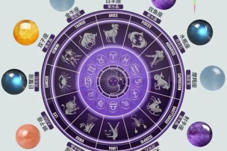 十二星座最适合什么手串