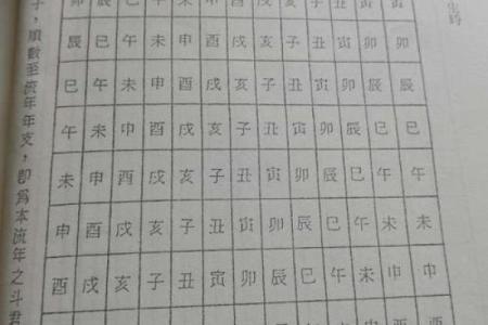 紫薇斗数是按虚岁