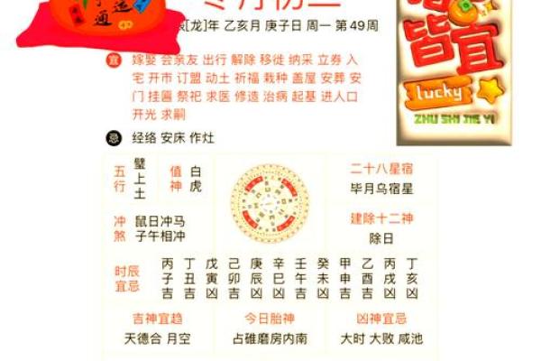 这些“吉日”到底有什么寓意