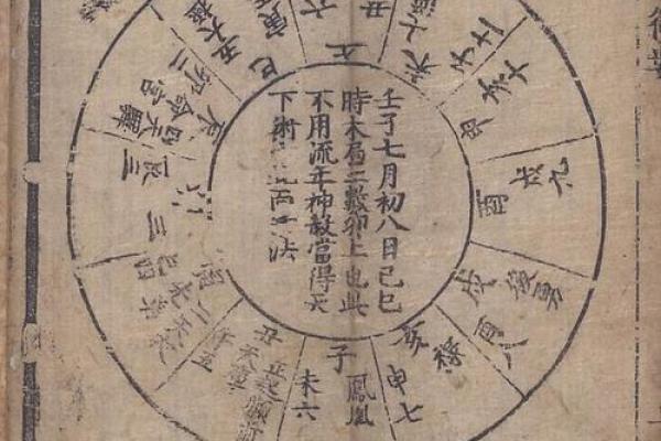 紫薇斗数无煞
