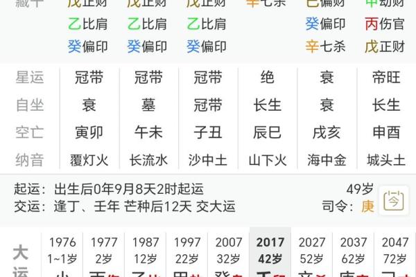 阴历算命婚姻