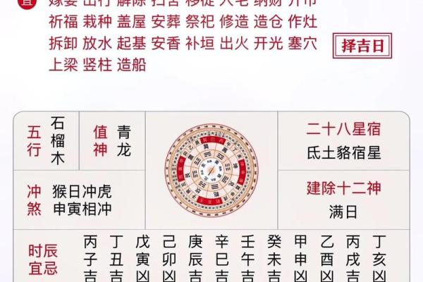 明日运程运势黄历