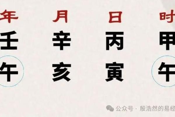 八字中羊刃是什么意思