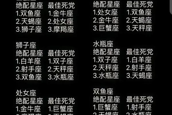 起名鬼才 最会起名字的星座