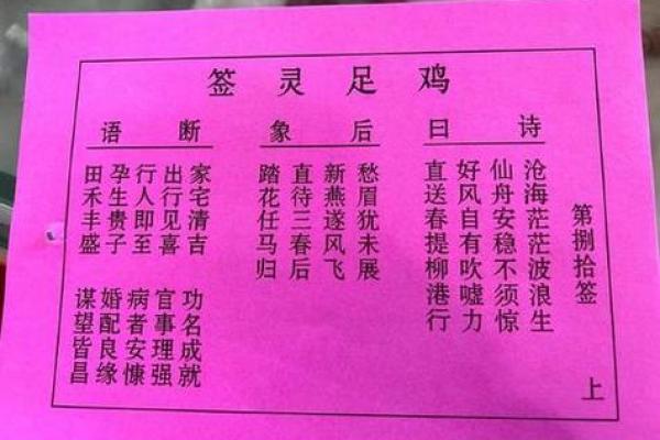 易经灵签第28签解签全解