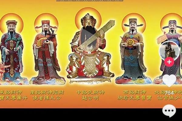 五路财神都是谁,真正的财神爷是哪位
