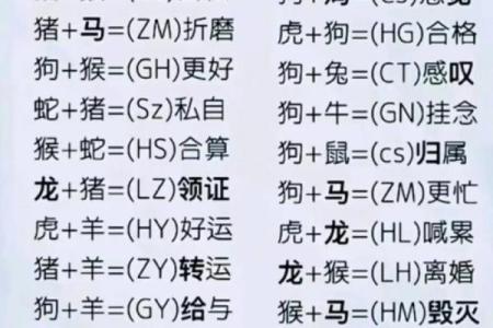 如何根据姓名配对表格 如何根据姓名配对表格求和？