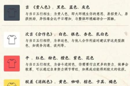 这些“吉日”到底有什么寓意