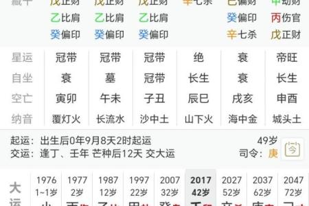 阴历算命婚姻