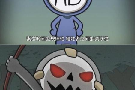啥血型情侣一生无缘