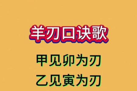 八字中羊刃是什么意思
