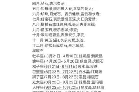 星座与生肖的对应关系你知道吗