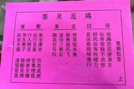 易经灵签第28签解签全解
