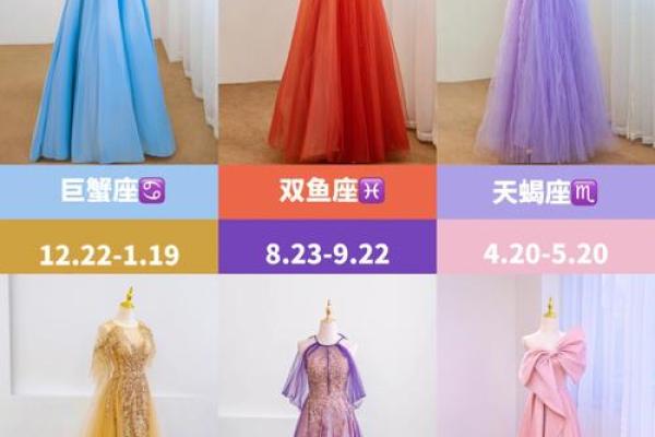 十二星座的魔法礼服 十二星座的魔法礼服都是什么
