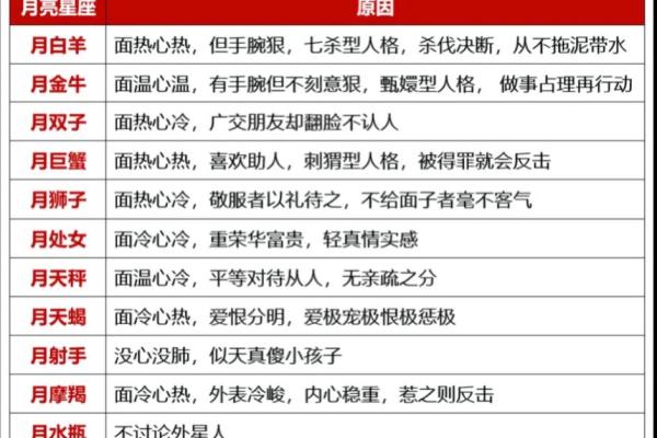 女94年11月什么星座适合结婚