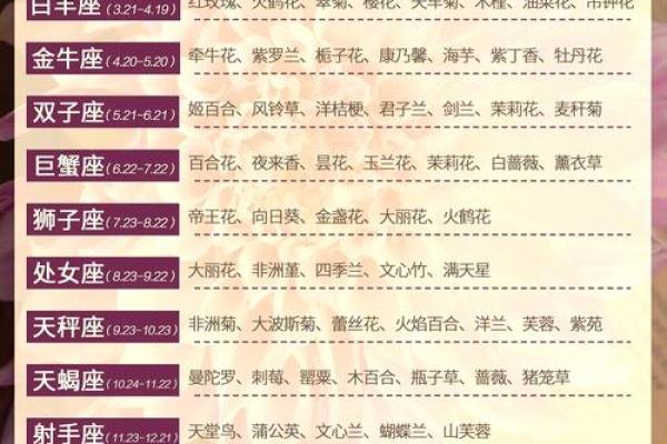 女94年11月什么星座适合结婚