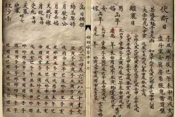 结婚择吉日的最佳方法，分析十月份吉日
