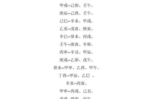 传统的八字婚姻怎样合婚