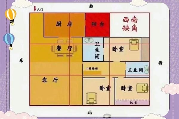 房间梯形风水好吗