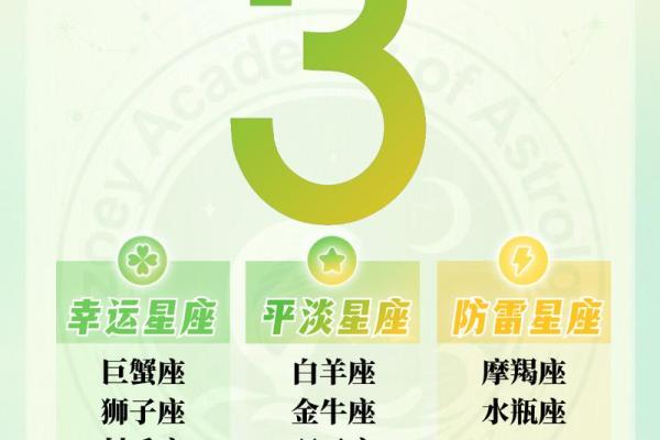 狮子男和巨蟹女配吗 狮子男和巨蟹女配对指数