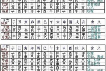 1990年7月29日八字有多重,1990年7月28日农历算命