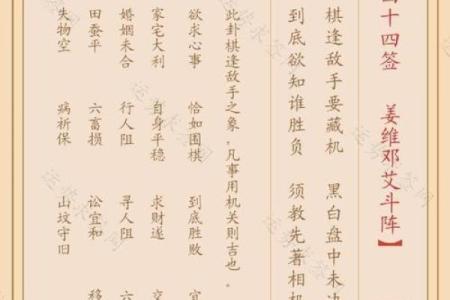 观音灵签观音灵签四八签