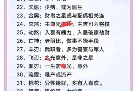 根据生辰八字入宅吉日分析