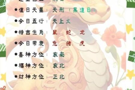 12生肖出行方位吉凶