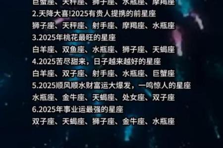 十二星座在最近一周的运势
