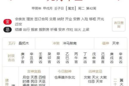 属龙出生最好六个吉日 属龙的出生吉日