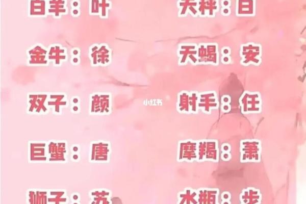 八字小名