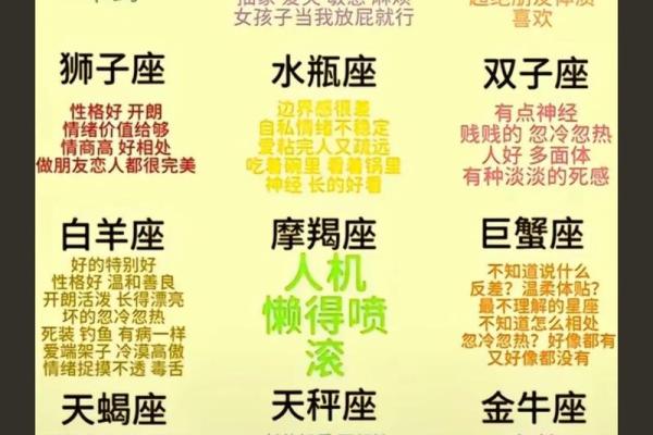 摩羯座和处女座配对指数