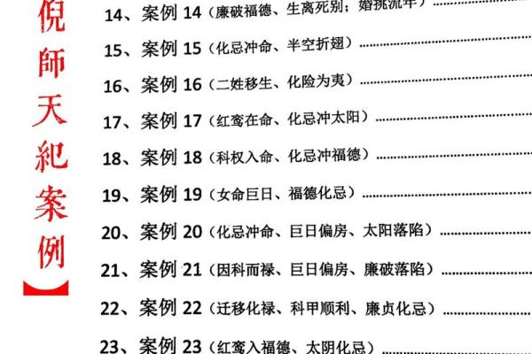 紫薇斗数疾厄戊申