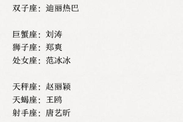 12星座双子座儿童衣服和王冠哪个好