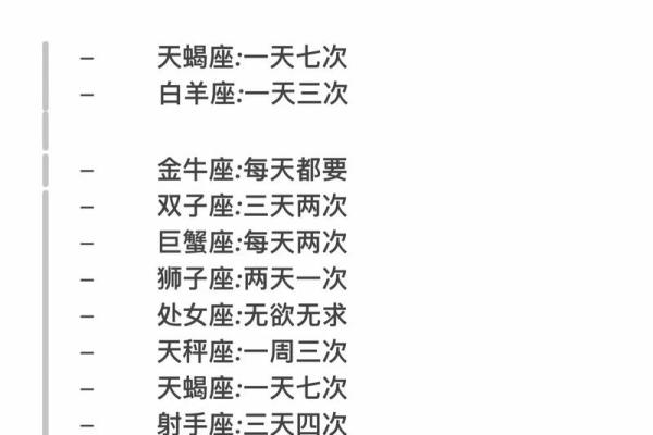什么星座最适合做博主赚钱