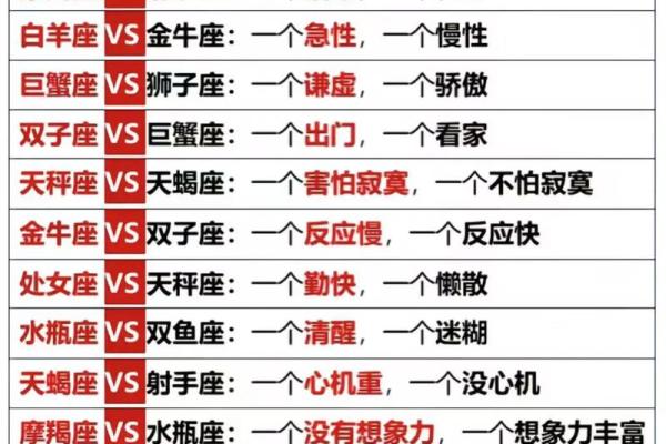 什么星座最适合做博主赚钱