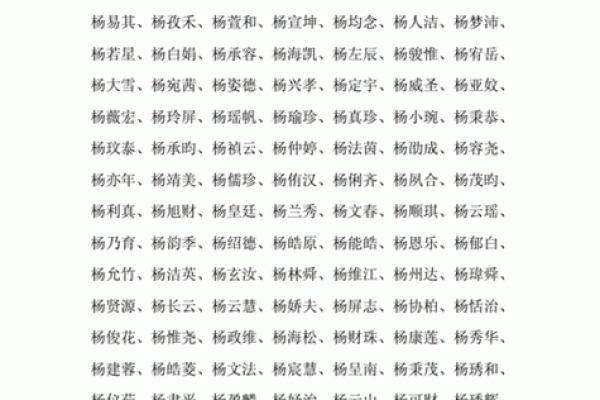 免费取名100分测试100分,免费起名测名