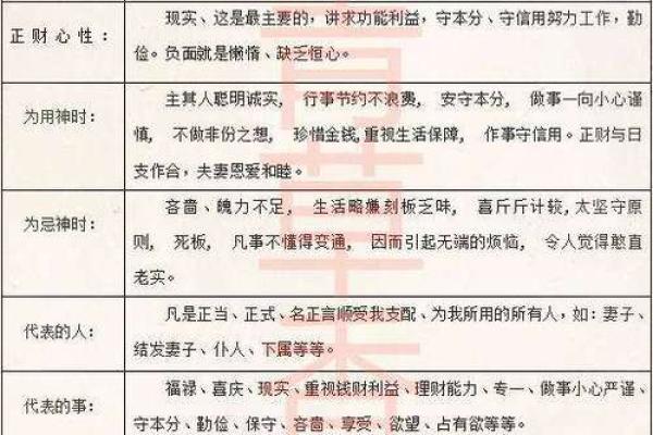 宝宝八字弱总是被吓到,八字弱的人起名字需要注意什么