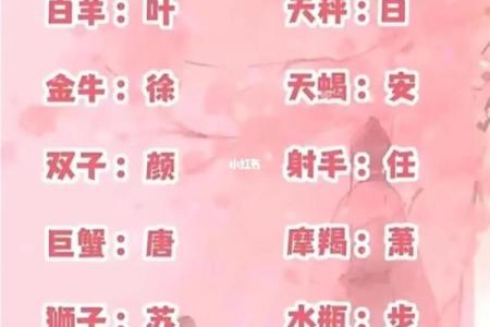 八字小名