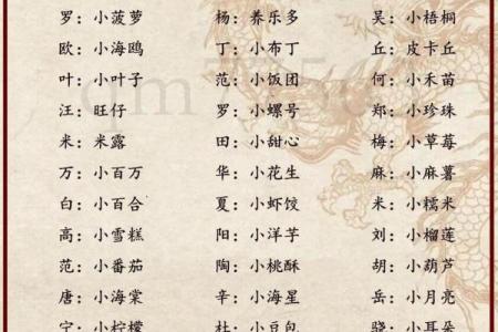 有寓意的满分宝宝小名-姓名学-华易网姓名