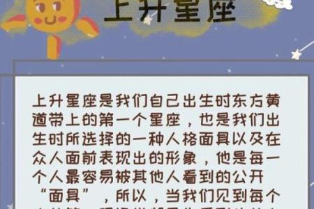 月亮太阳上升星座查询 你知道如何查询月亮太阳和升星座的位置吗