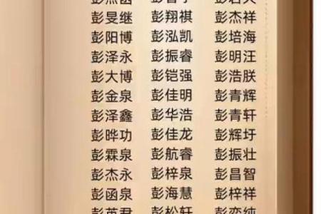 免费取名100分测试100分,免费起名测名