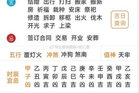 黄历黄道吉日 何为黄历黄道吉日