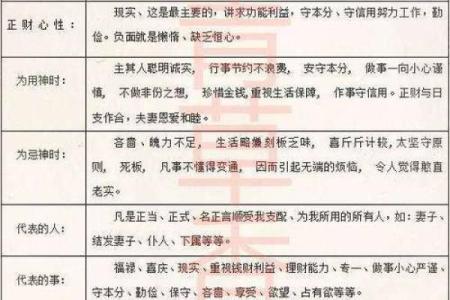 宝宝八字弱总是被吓到,八字弱的人起名字需要注意什么