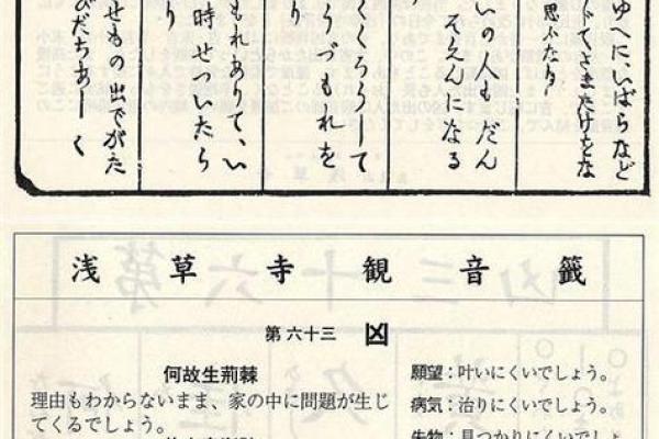 97签观音灵签解签