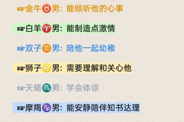 12星座男对女朋友有哪些表现