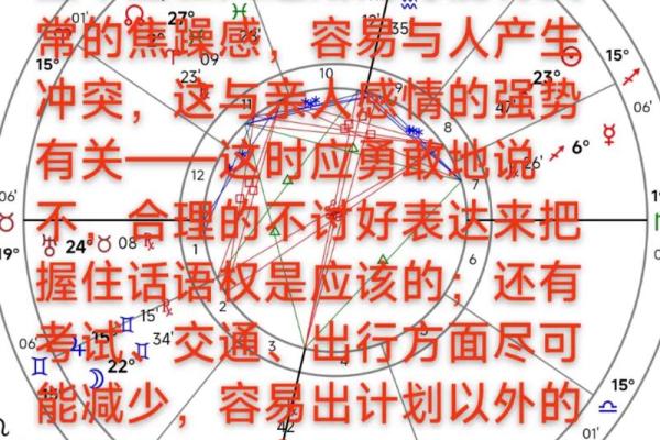之一星座网金牛座每月运势