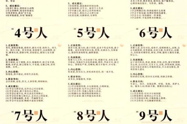 生日命运：十二月七号是什么星座？
